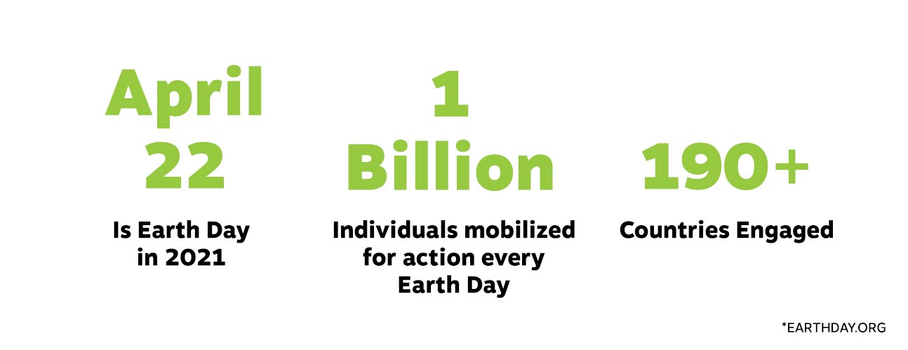Earth Day Stats