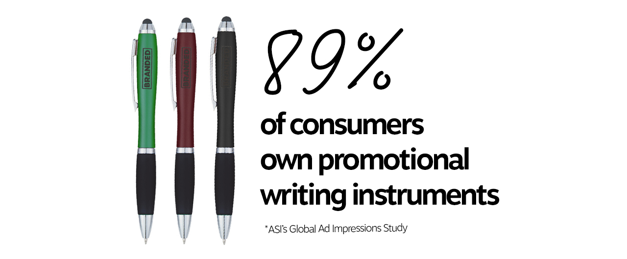 89% of consumers own promotional writing instruments