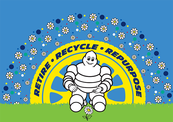 Sustainability